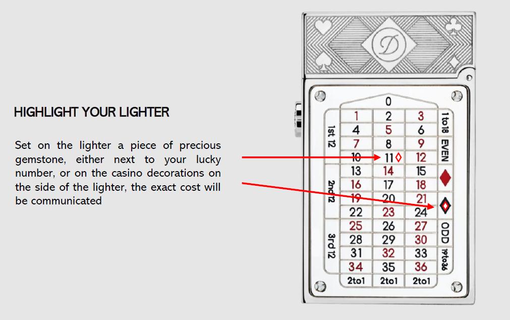LIGHTER HAUTE CREATION COMPLICATION CASINO RG view 3